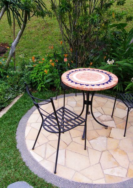 Cost of Decorative Concrete Service in Charlotte